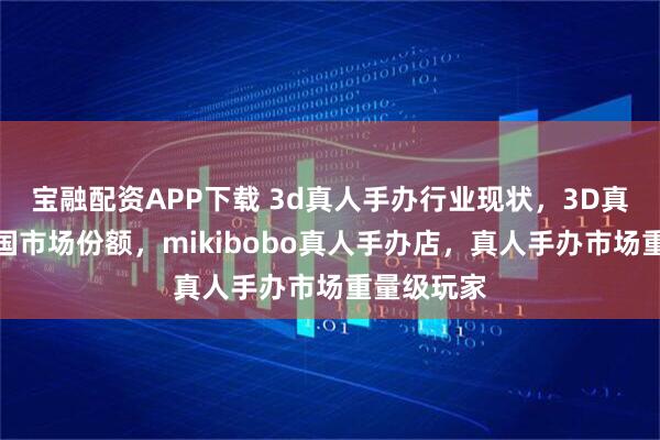 宝融配资APP下载 3d真人手办行业现状，3D真人手办中国市场份额，mikibobo真人手办店，真人手办市场重量级玩家